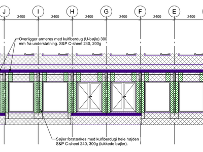 Forstærkning af etablerede søjler i bagvæg